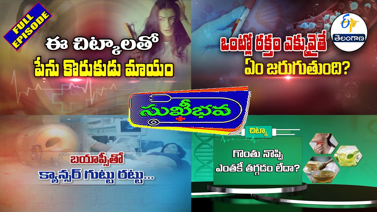 Sukhibhava | 25th February 2026 | Full Episode | ETV Telangana
