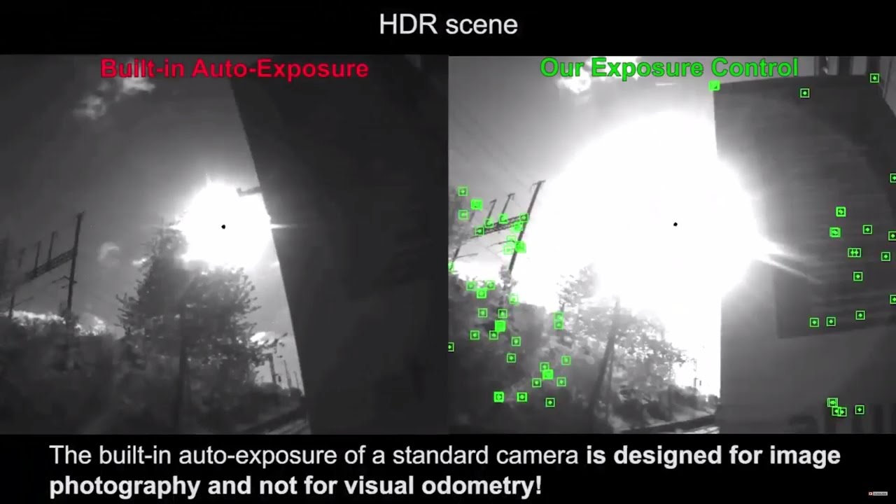 Active Exposure Control for Robust Visual Odometry in High Dynamic Range (HDR) Environments