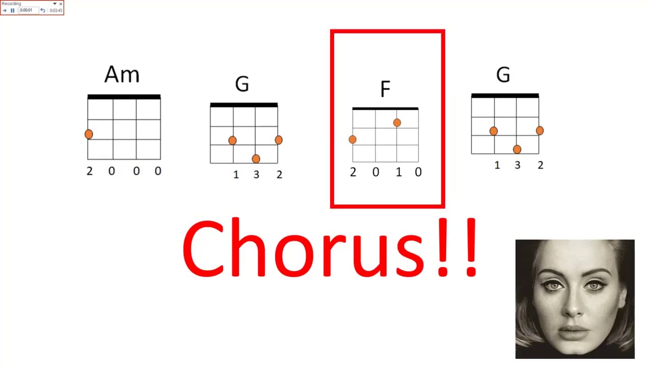 Rolling in the Deep Ukulele Tutorial