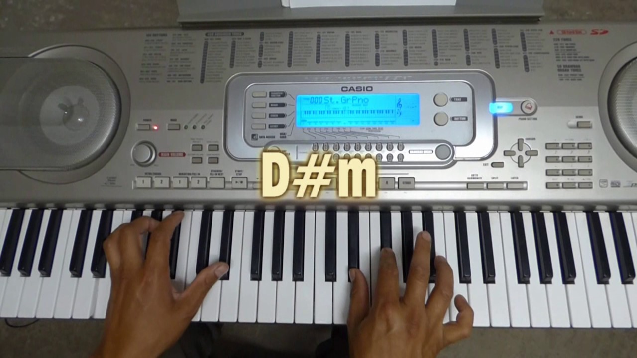 Maravilloso es el señor Jesús acordes teclado