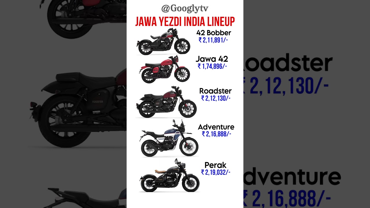 Jawa Yezdi India lineup #jawa #yezdi