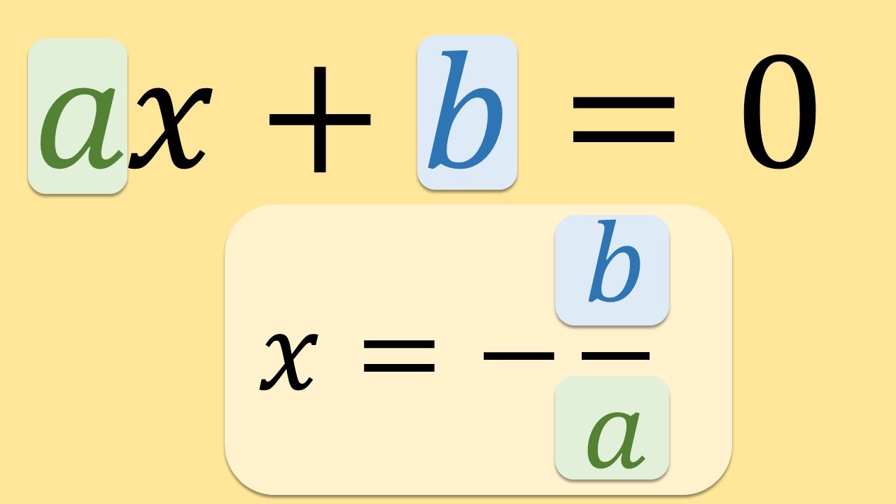 Как быстро решить ax+b=0