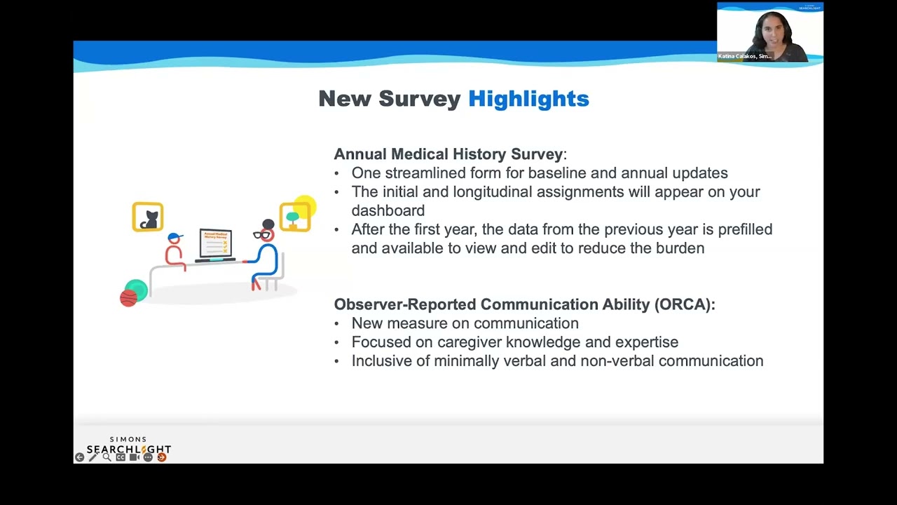 Simons Searchlight Kleefstra Syndrome Registry Update