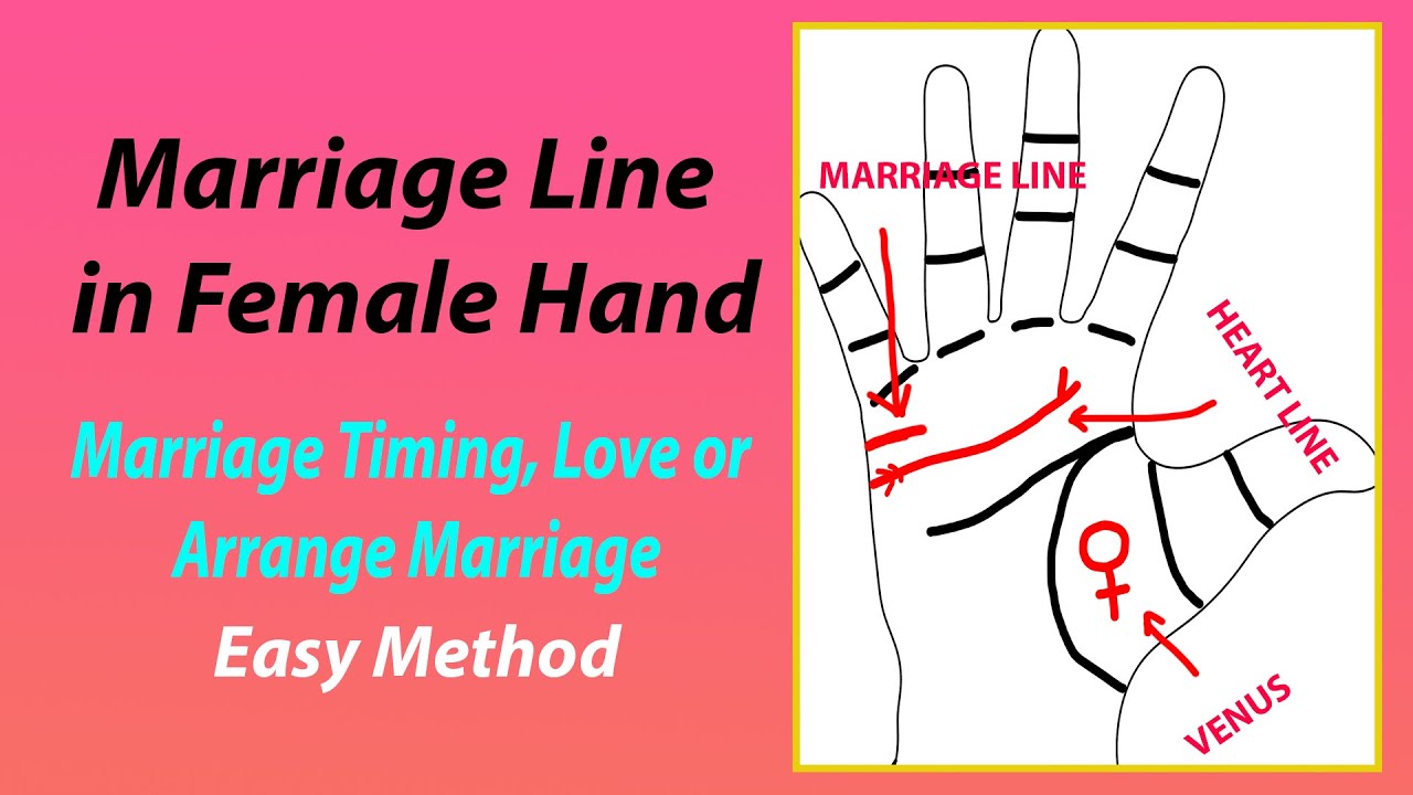 Palmistry Reading Female Hand | Marriage Lines | Timing of Marriage | Arrange or Love  | Hindi Urdu