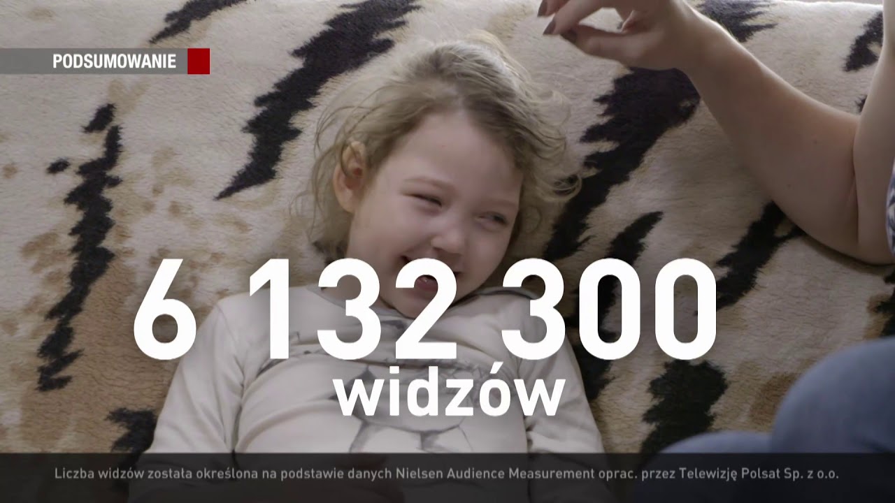 Ponad 6,1 milion&oacute;w widz&oacute;w obejrzało 15. Mikołajkowy Blok Reklamowy!
