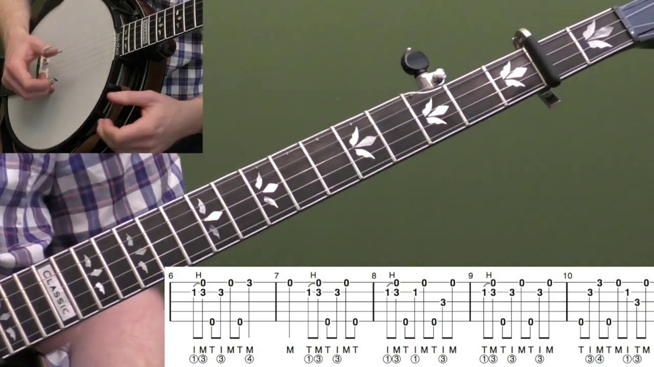 Pretty Polly | Beginner Bluegrass Banjo Lesson With Tab