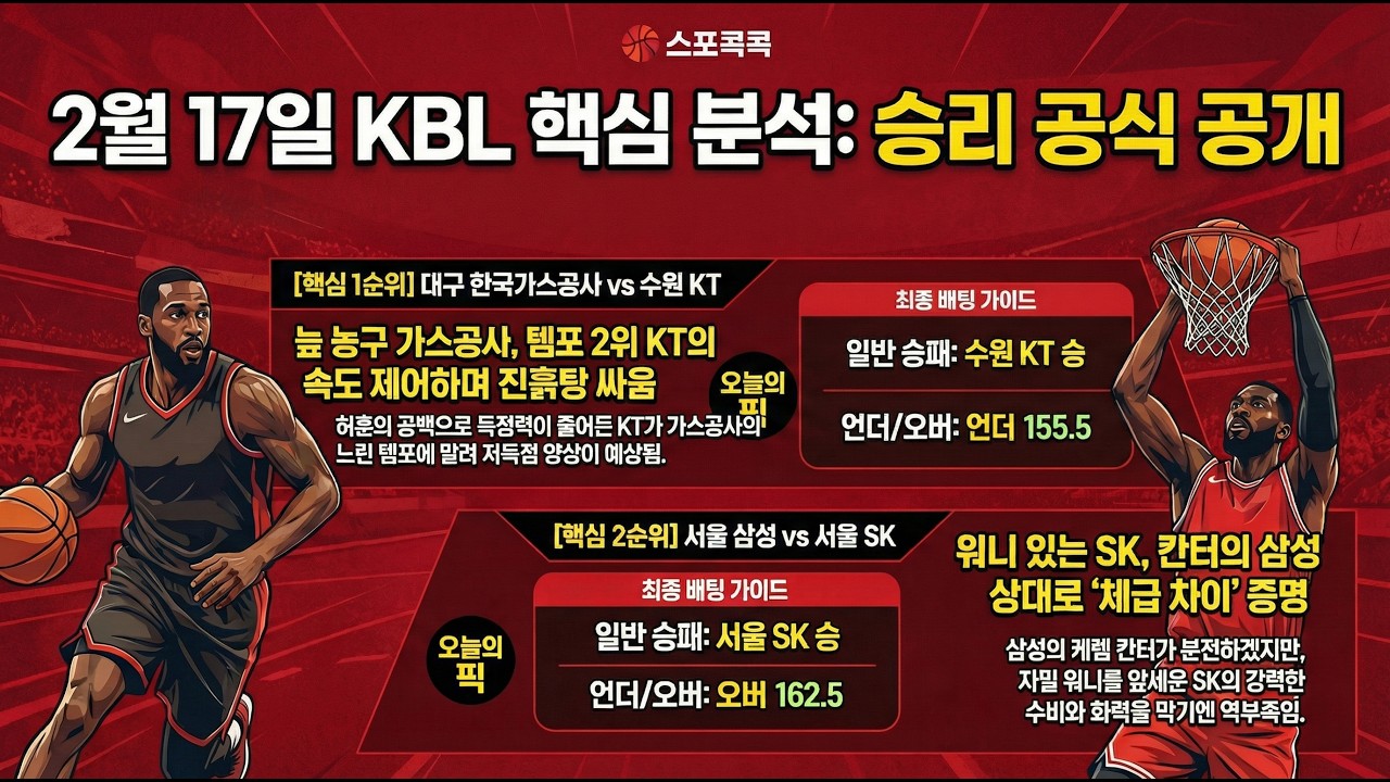 ★★ [2/17] 🏀 국농 🏐 배구 | [KT 골밑 붕괴, 가스공사 “질식 농구”에 말려 득점력 삭제된다!]