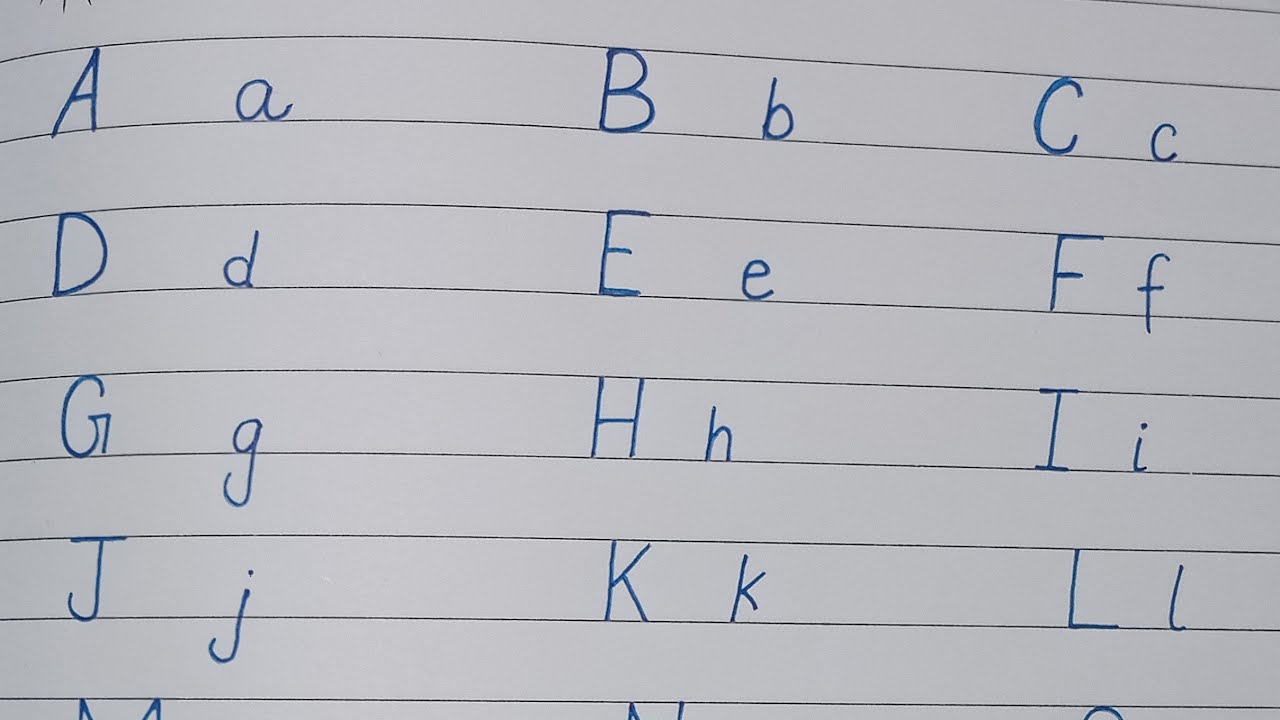 Learn to Write the Lowercase Alphabet (a-z) | Printable Tracing Form & Guide #abcd #alphabet