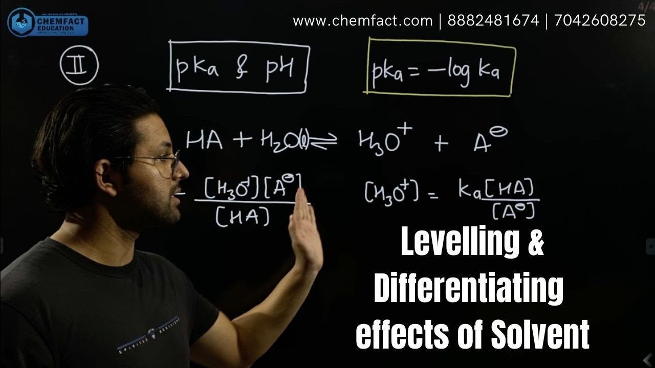 Levelling and Differentiating Effect of Solvents | Acid Base chemistry | IIT Jam | NET & GATE