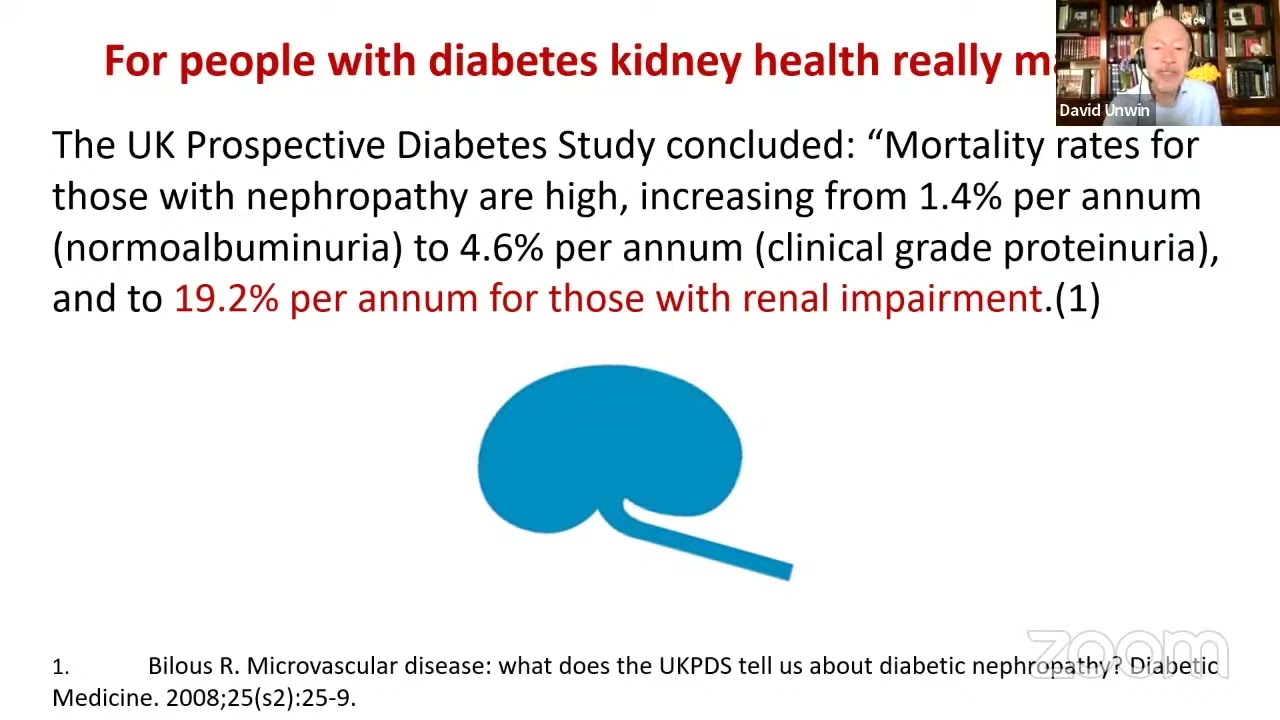 Dr David Unwin - Low Carb High Protein and Renal Health