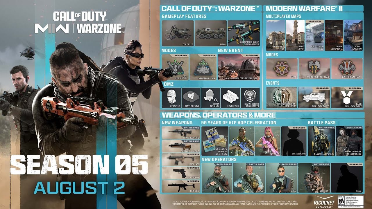 Modern Warfare 2 Season 5 Trailer #mw2 #callofduty