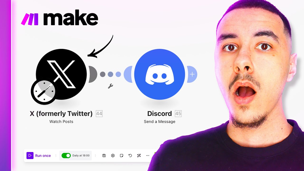 Автоматизация сообщений Twitter в Discord всего за несколько простых шагов с помощью Make
