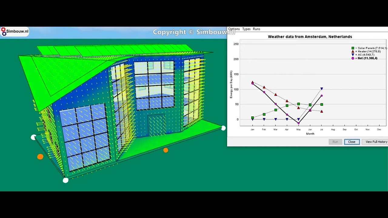 Simulatie gebouw met beglazing met een lagere zonnewarmte-winstcoëfficiënt