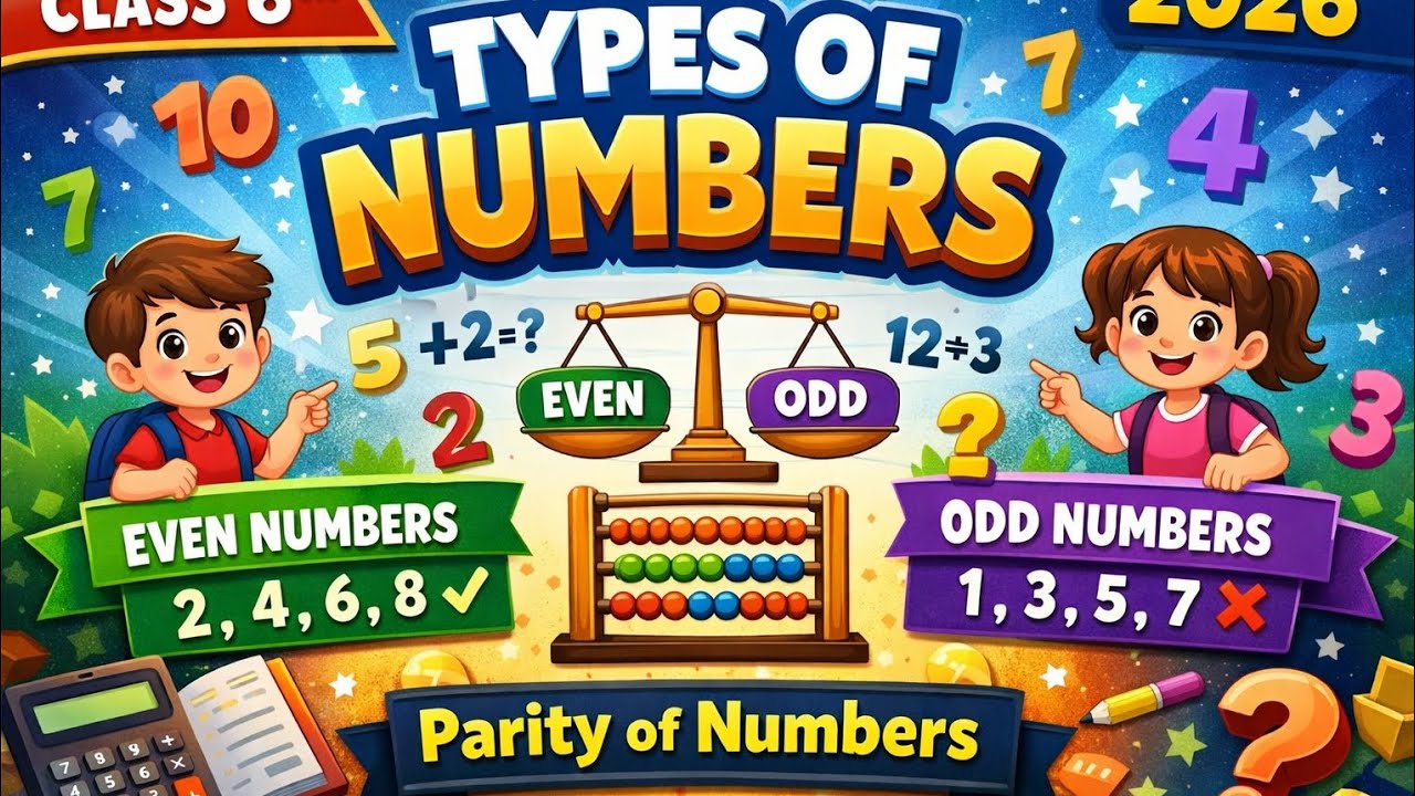 Types of number maths #maths #important maths topic 