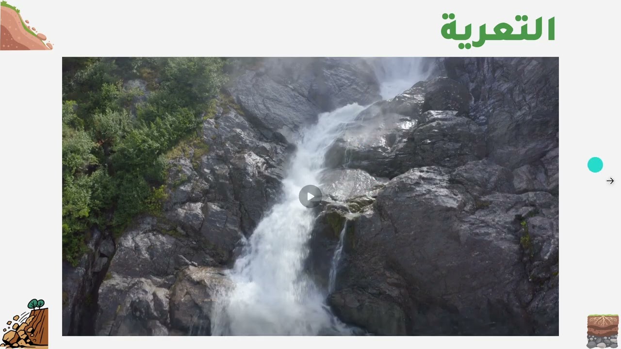 علوم / الصف السادس / الوحدة الرابعة / الدرس الأول / العمليات الجيولوجية المؤثرة في سطح الأرض   2