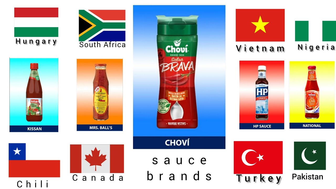 sauce brands different from contrey#woulddata #listdata #gkquestion 