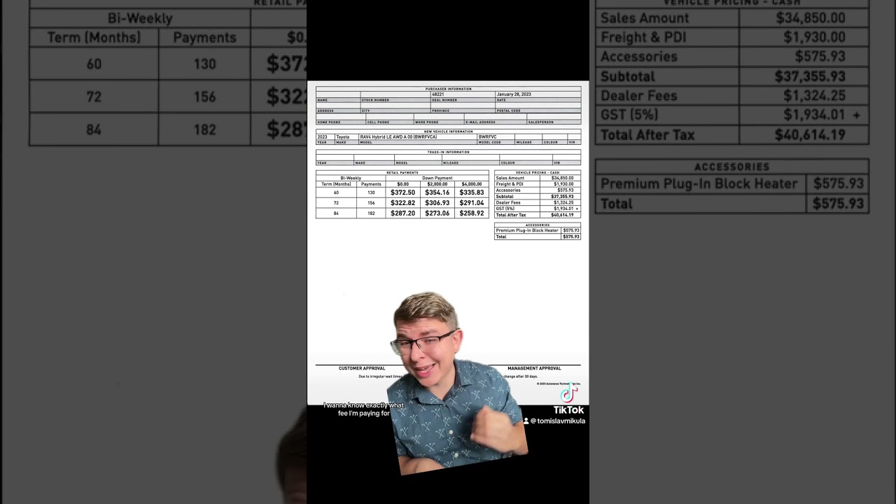 Everything You Need To Know about Dealership Fees!