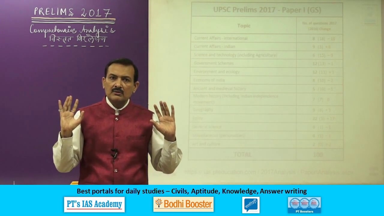 UPSC Civil Services - Prelims - Paper I (GS) - 2017 - detailed analysis