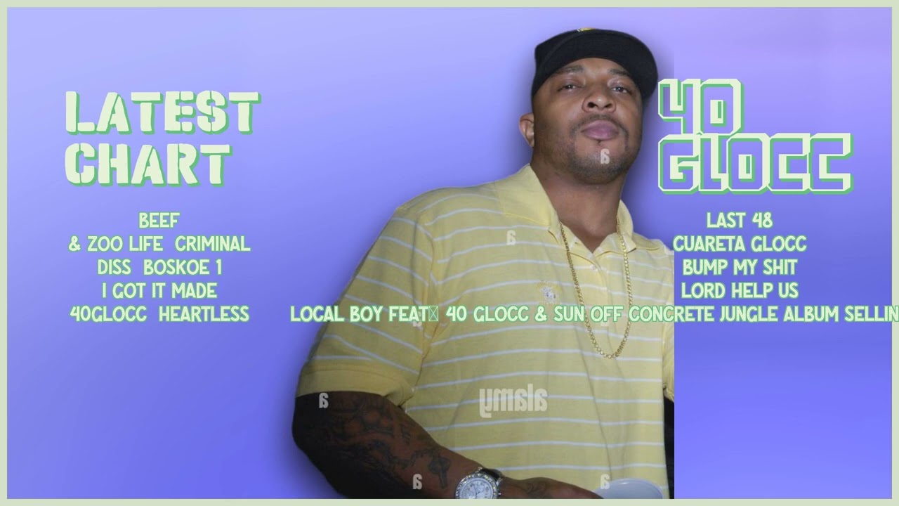 Time to Go (feat. Lil Boo & Village Boo)-40 Glocc-Year's top hits roundup: Hits 2024 Collection