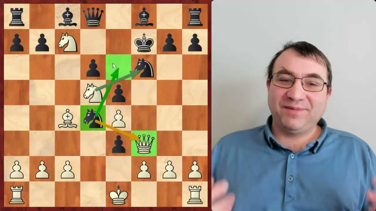 Weak Squares — The Concept Everyone Misunderstands