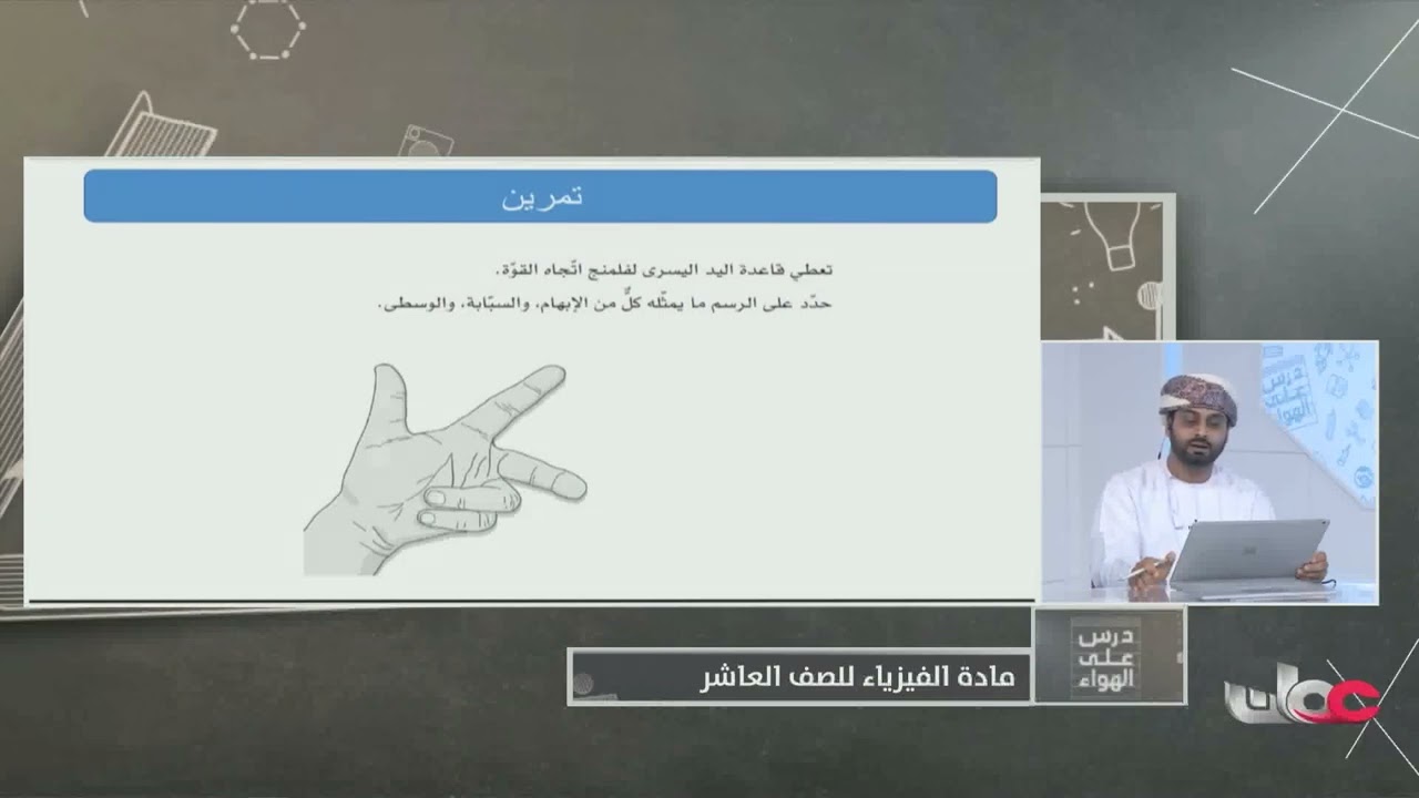 القوة المؤثرة على موصل حامل للتيار موضوع في مجال مغناطيسي - عاشر فصل ثاني