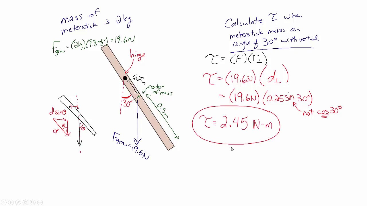 Gravitational Torque