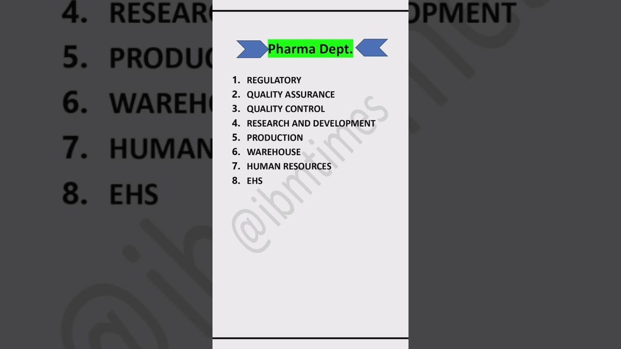 Pharma company departments|beginner guide|#pharmaceutical #pharmacy_with_sg_sir#viralshorts