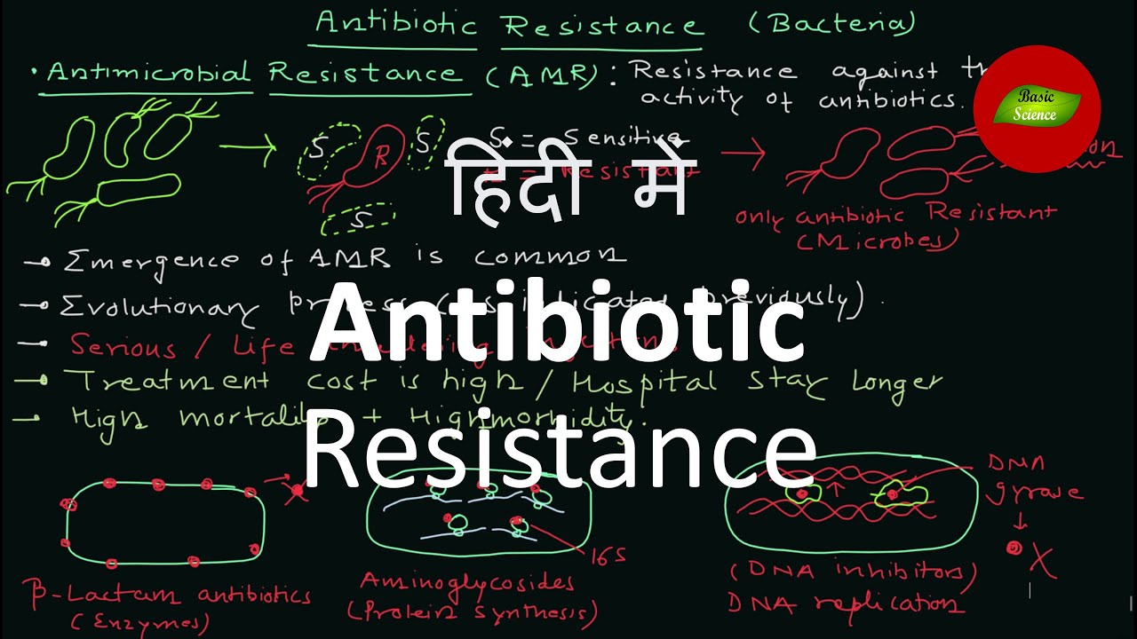 Antibiotic Resistance Hindi | Microbiology | Basic Science Series Hindi