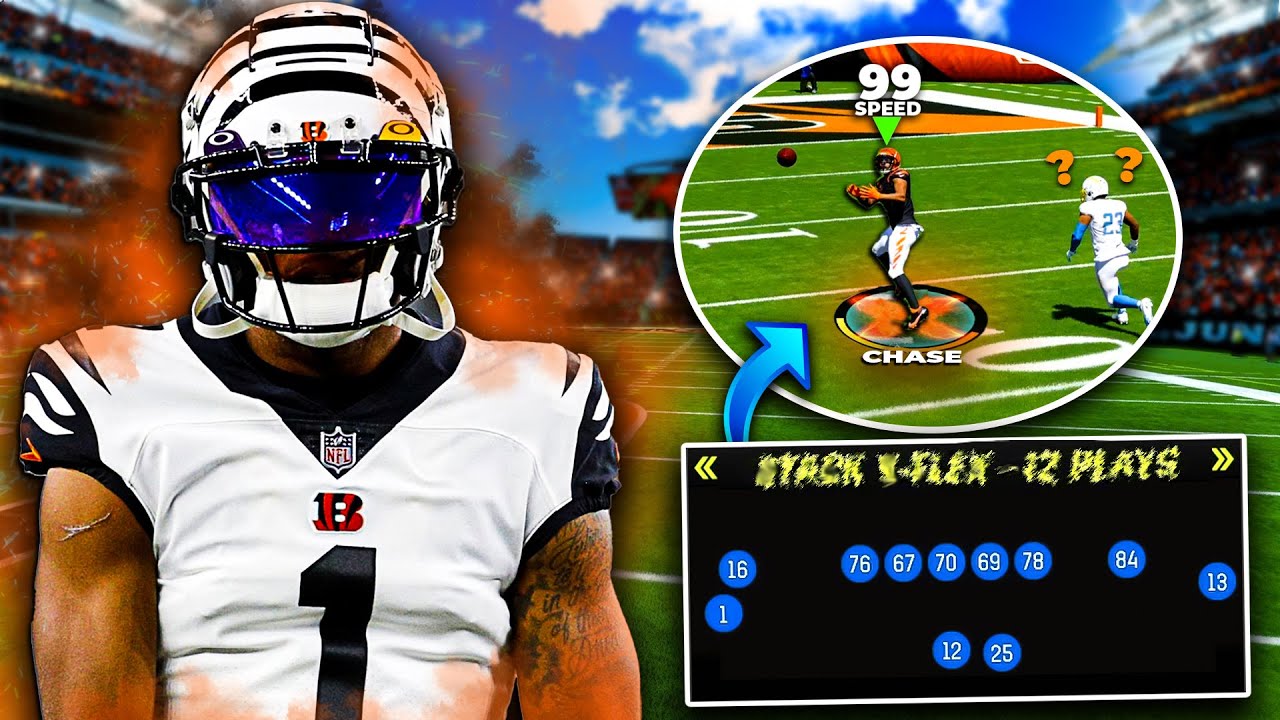 The BEST Man Beating Offense Madden 23.. That No One Knows About