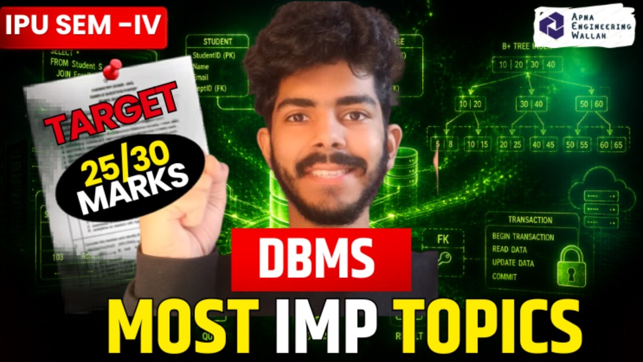 IPU B.Tech DBMS Most Important Topics 🔥 | Sem 4