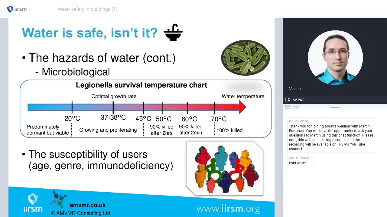 Water Safety in Buildings  - 22 July