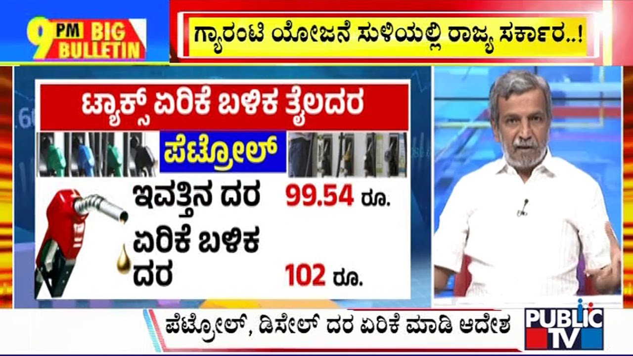 Big Bulletin | ಮತ್ತೆ ರಾಜ್ಯದ ಜನರಿಗೆ ಬೆಲೆ ಏರಿಕೆ ಶಾಕ್..! | HR Ranganath | June 15, 2024