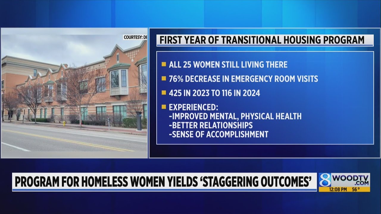 Degage Ministries touts successes of transitional housing program