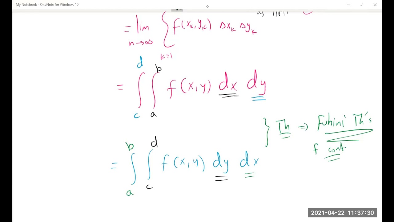 15.1 Double and Iterayed Integrals over Rectangles