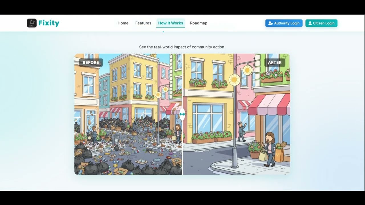 Fixity: An AI-Powered Platform for Reporting Civic Issues | SIH (2025) Project Demo