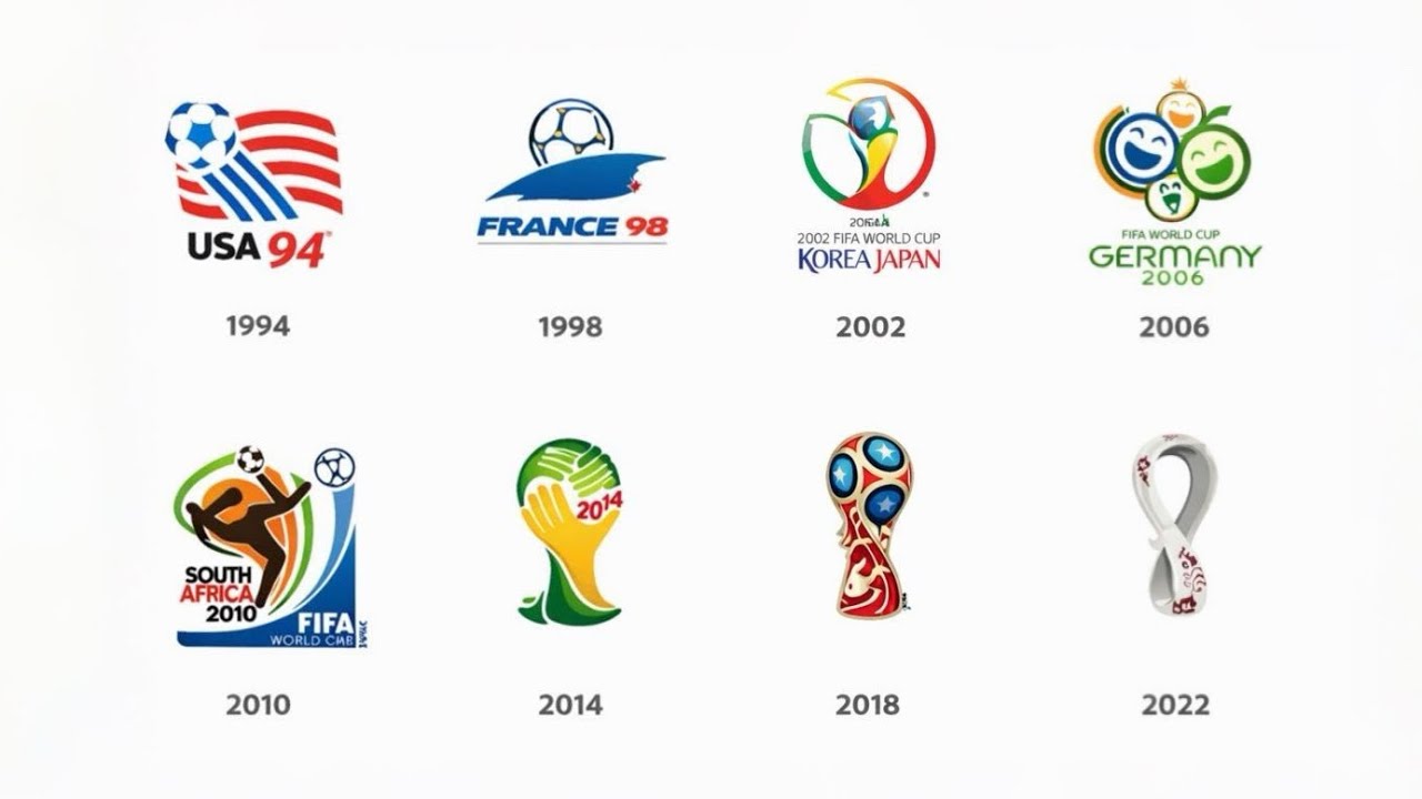 Every Fifa World Cup Host Nation Explained (1994-2022)