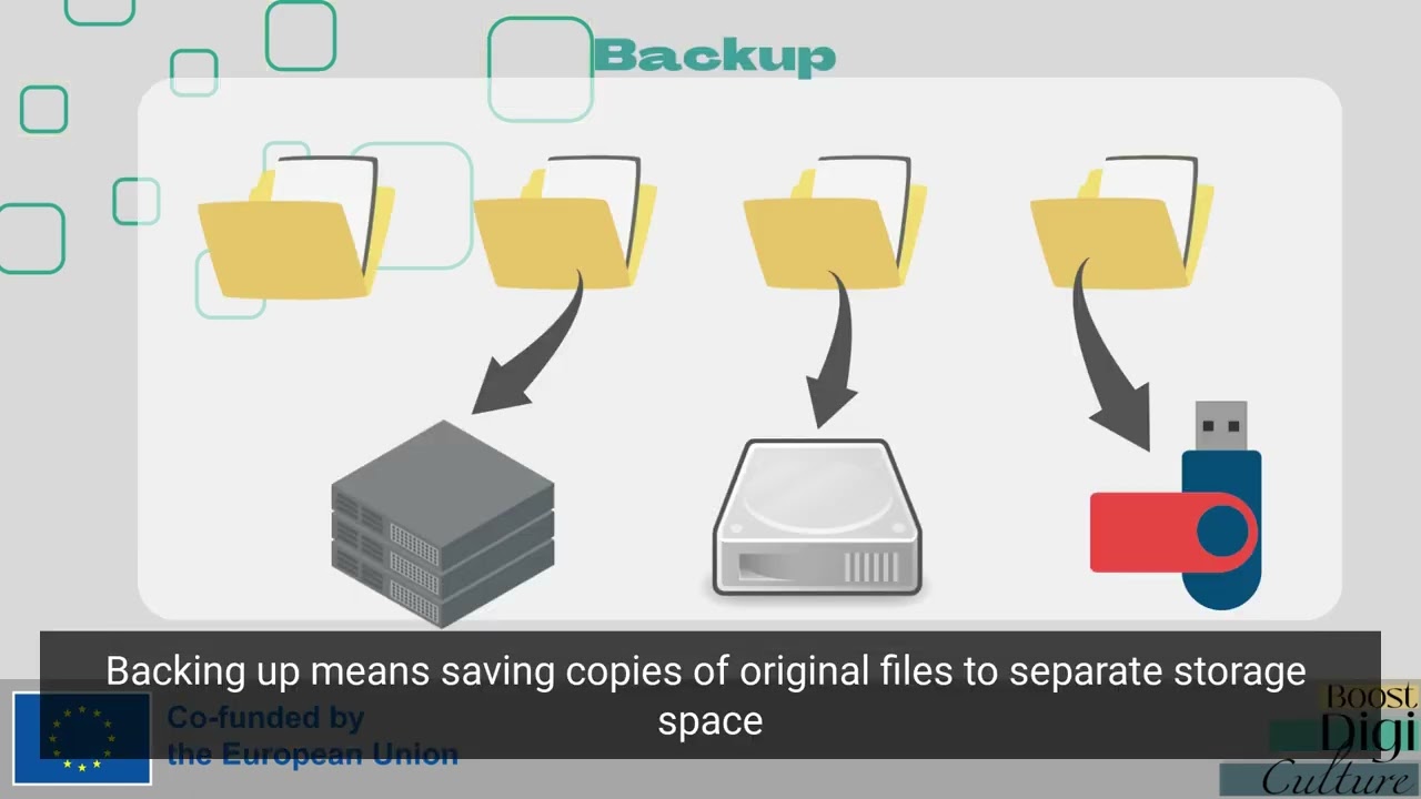 Introduction to data curation