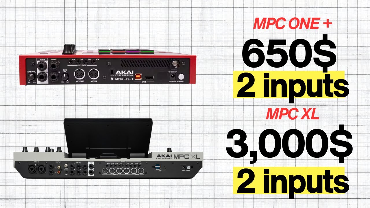 $650 vs $3,000 MPC — Same Inputs, But Here’s the Smart Workaround