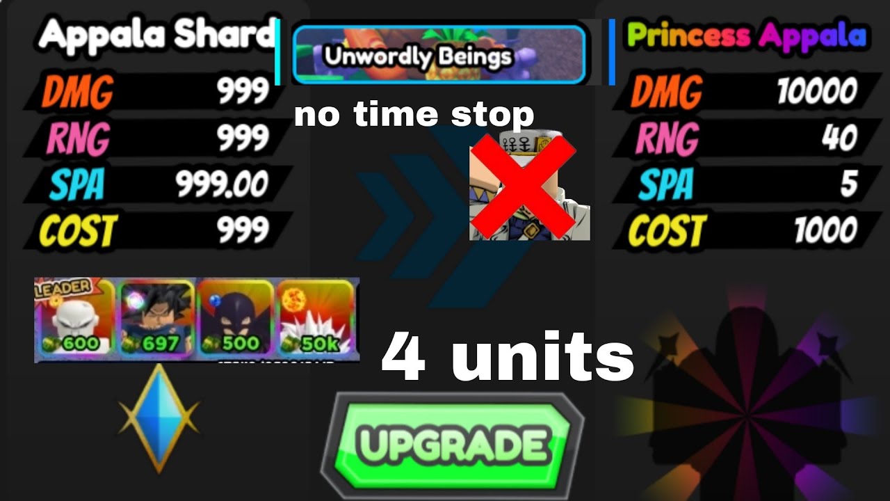 ASTD: Speed running Unworldly Beings for Princess Appala with only 4 units and no TS