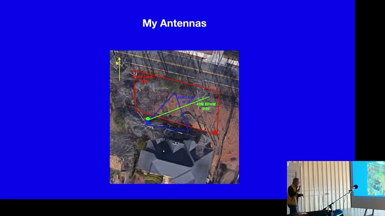 TechFest 2024 - Antenna Modeling