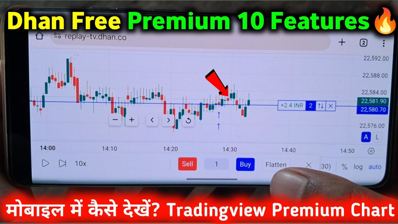 How to see premium chart in Dhan Mobile | Dhan Free 10 Premium Features on Chart in Mobile Live