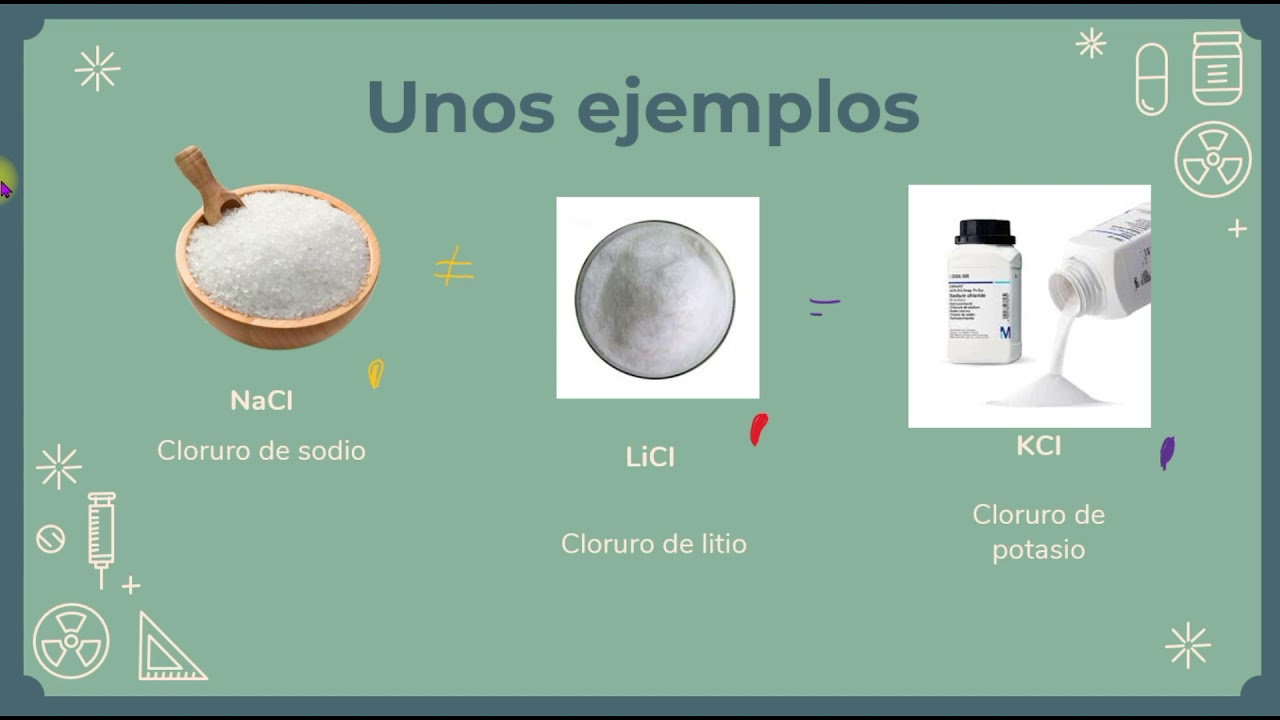 Clase de modelo de Bohr