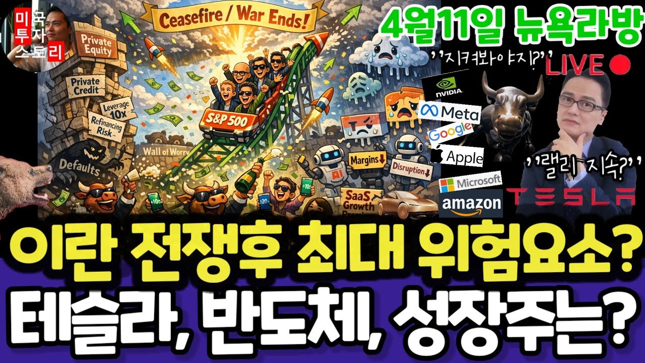 미국주식/랠리지속? 이란전쟁 이후의 최대위험?(편집본)/테슬라 엔비디아 구글 애플 아마존 메타 마소 팔란티어 아이온큐 삼성전자 MU브로드컴 코어위브 네비우스 샌디스크 비트코인 금은