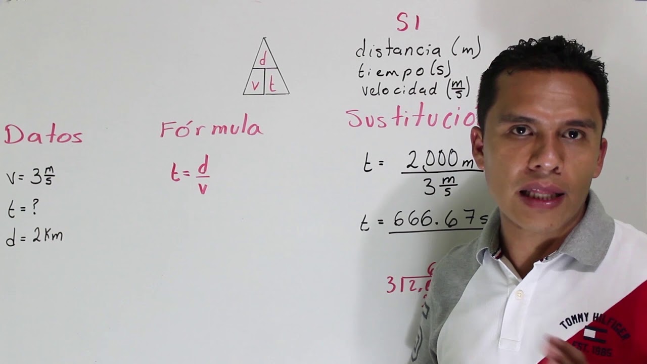 Cómo resolver ejercicios de MRU | Física paso a paso