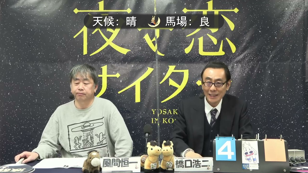 モーニング展望。2026年1月20日