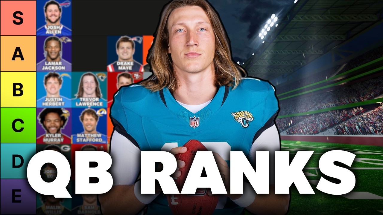 Top 24 Quarterback Rankings For 2026 Fantasy Football