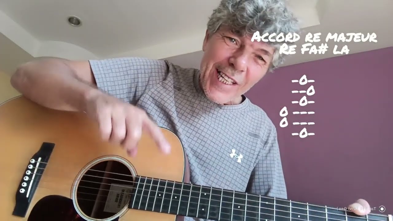 Créer un accord majeur avec la gamme@TutoGuitare345