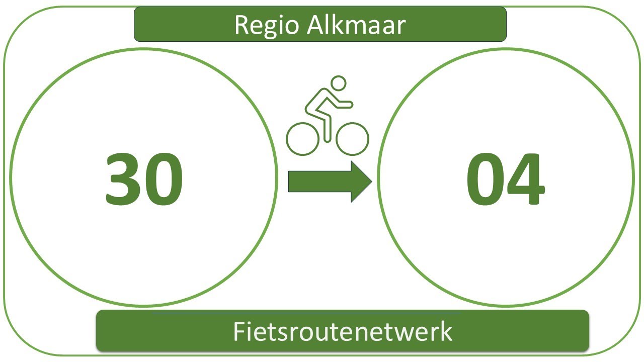 Fietsroutenetwerk Regio Alkmaar 30 - 04  - Egmond aan Zee en Egmond aan de Hoef (5,3  km)