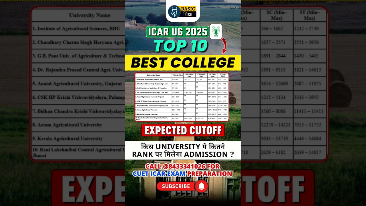 Top 10 Best ICAR Affiliated College for BSc Agriculture and their Cutoff for Admission
