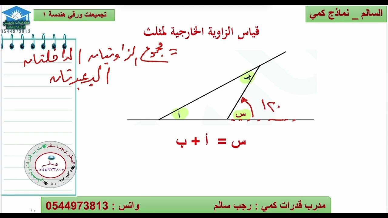 تجميعات الورقي ١٤٤٦ هجرى. للهندسة